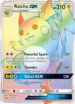 Raichu-GX