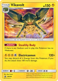 Vikavolt